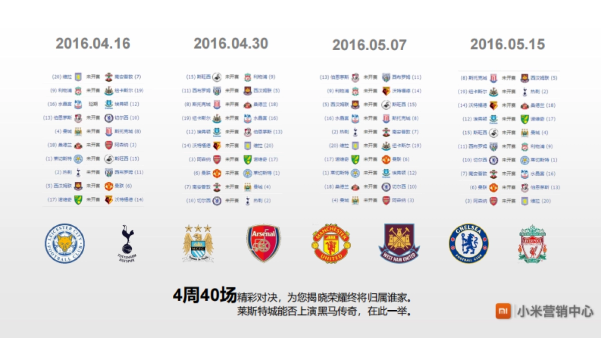2016-小米-英超小米OTT-招商方案_第10页