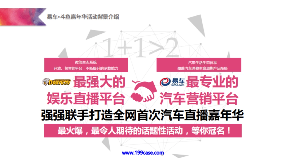 2016易车·斗鱼嘉年华活动总赞助招商方案-45P_第10页