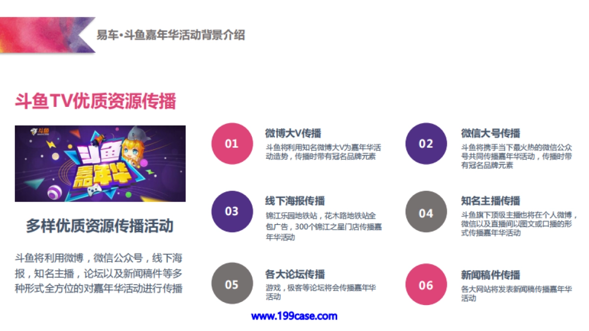 2016易车·斗鱼嘉年华活动总赞助招商方案-45P_第8页