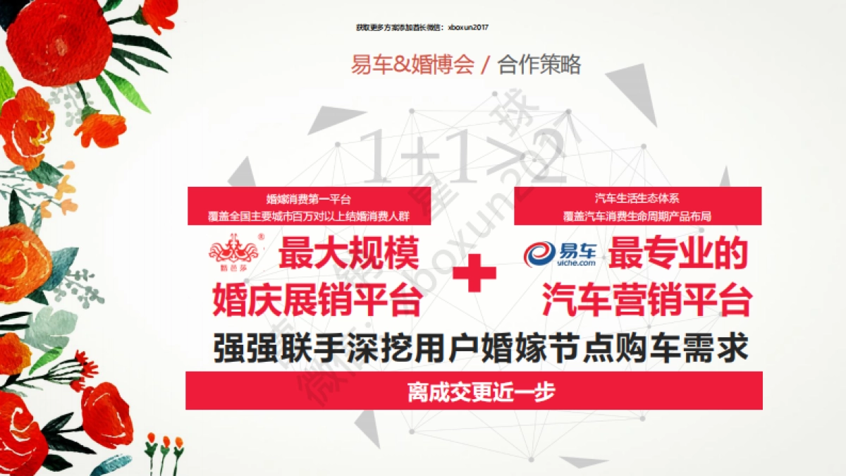2016易车婚博会跨界合作招商方案 _第10页