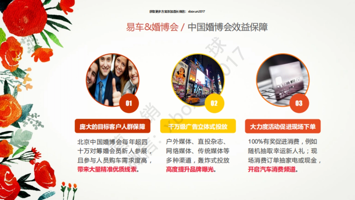 2016易车婚博会跨界合作招商方案 _第7页