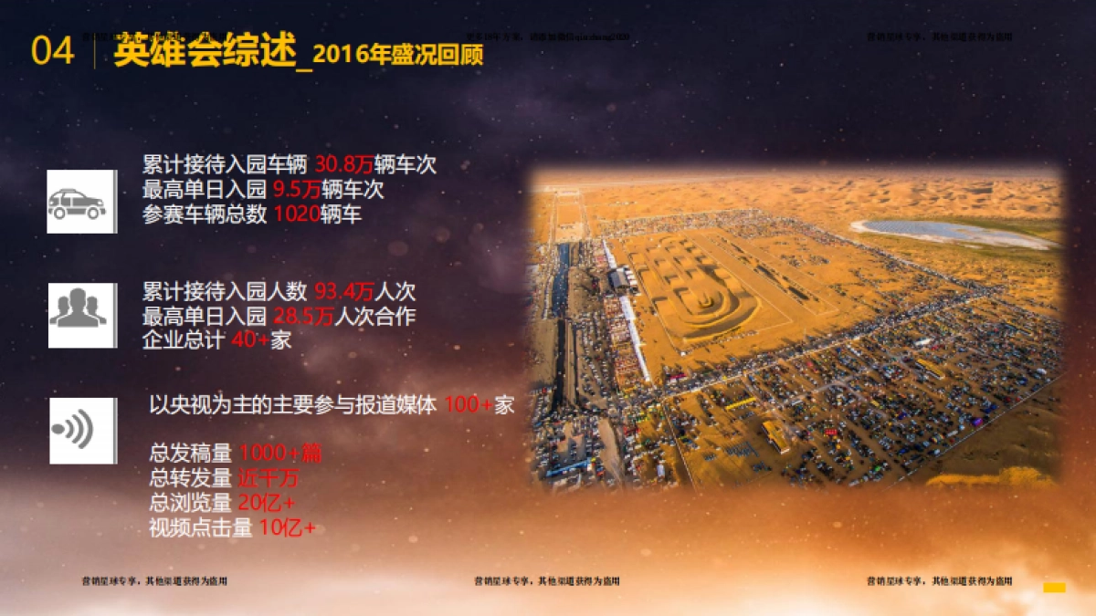 2017阿拉善英雄会汽车越野赛招商手册 _第8页