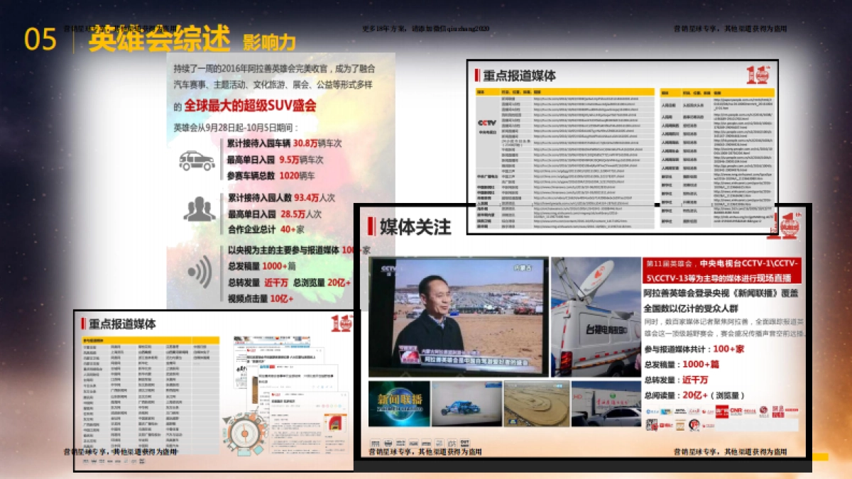 2017阿拉善英雄会汽车越野赛招商手册 _第9页