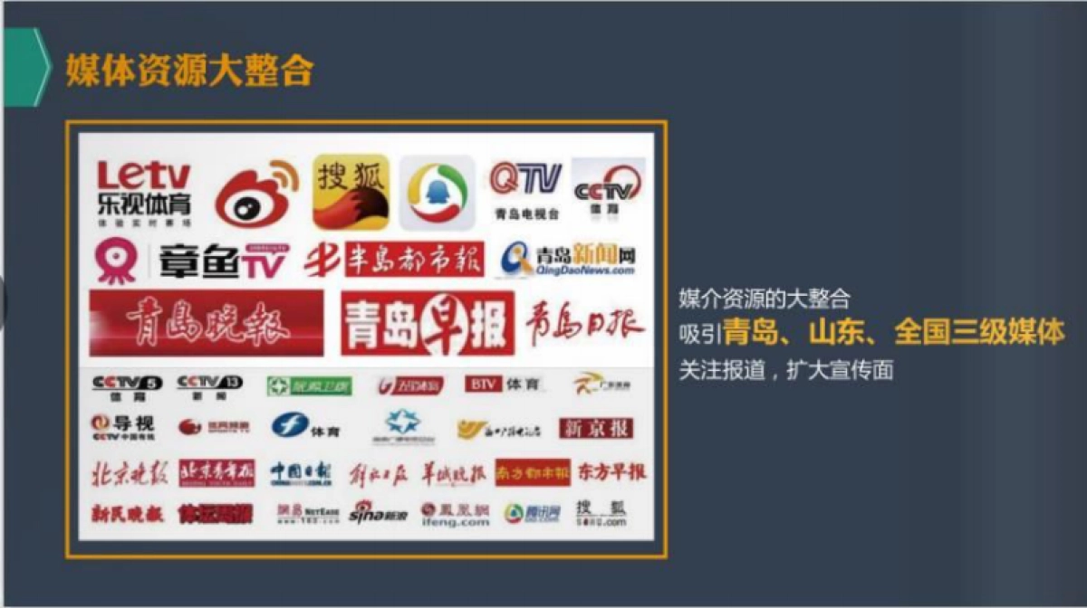 2017第一届中国青岛极限24小时企业挑战赛招商方案_第10页