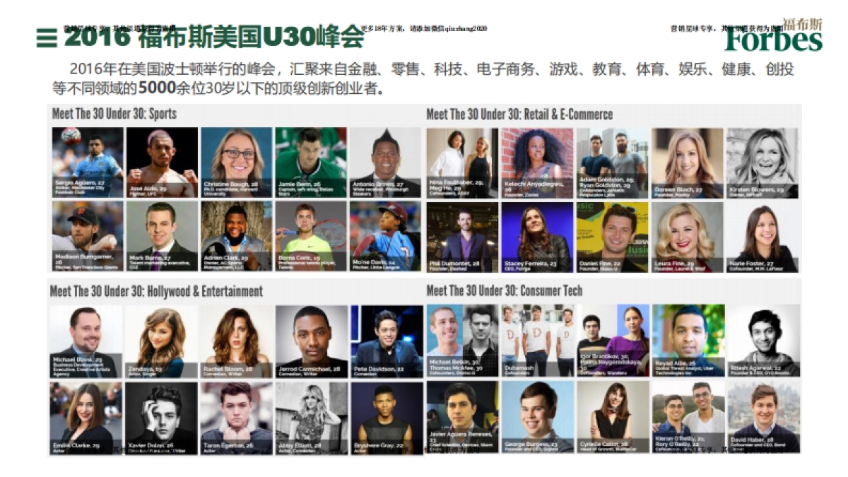 2017福布斯中国U30峰会招商方案 _第3页