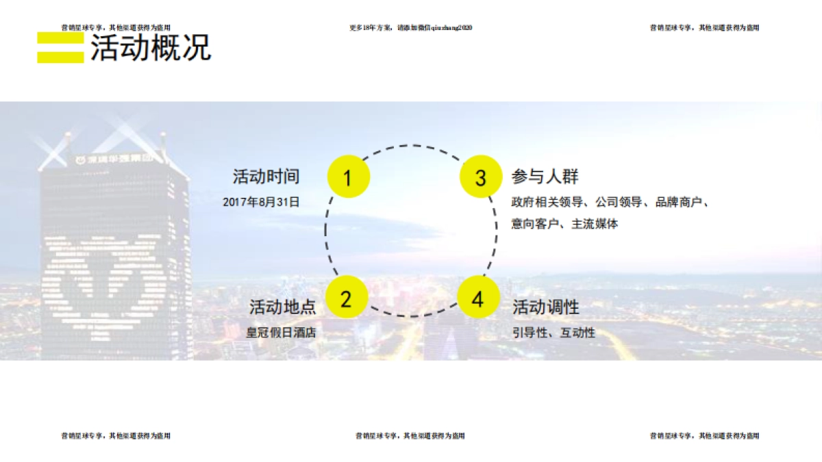 2017华强广场招商大会活动方案 _第4页