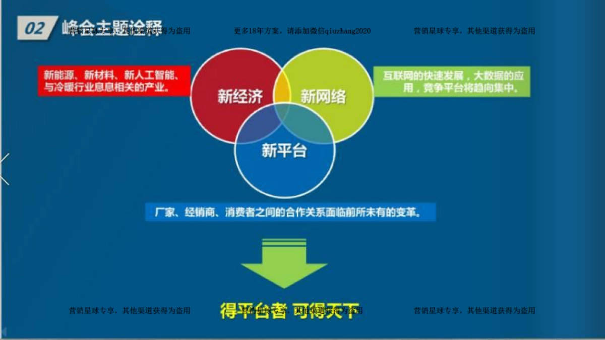 2017江苏冷暖峰会招商策划书 _第8页