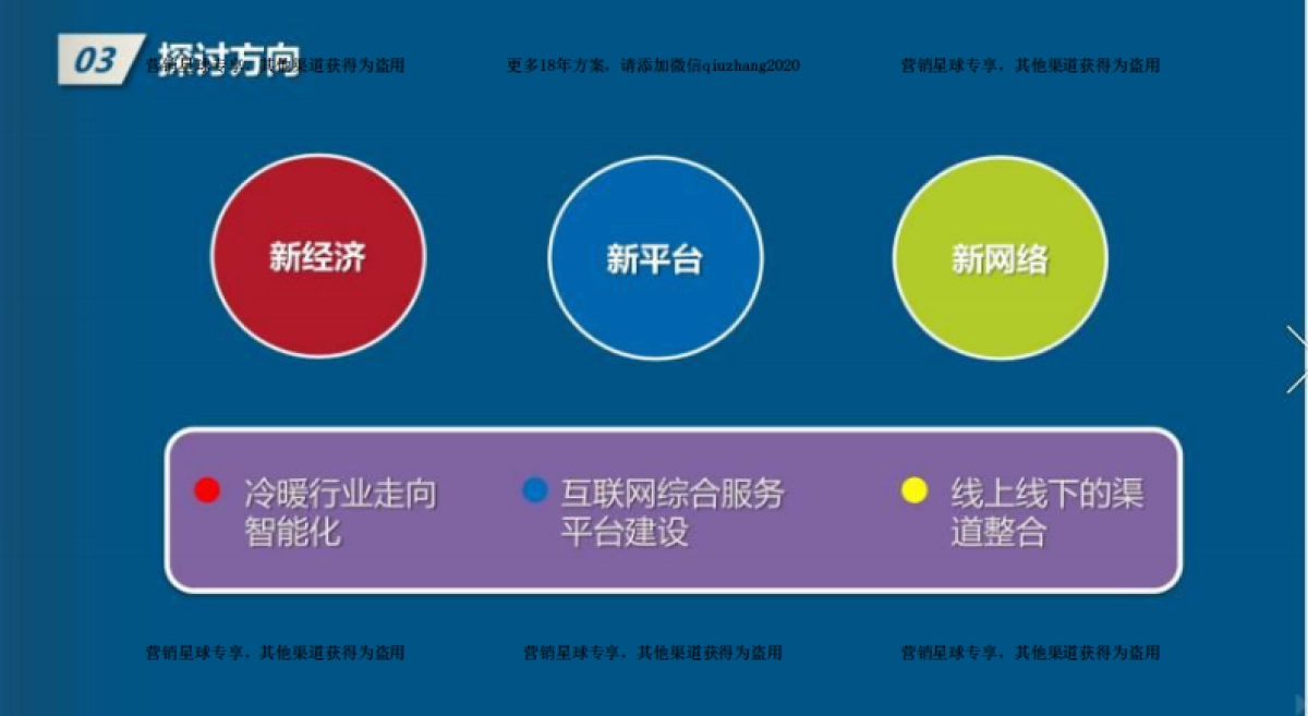 2017江苏冷暖峰会招商策划书 _第9页