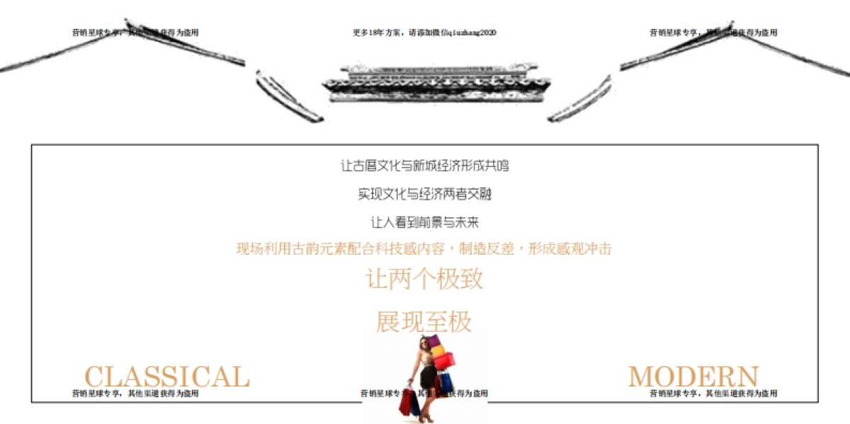 2017晋江新城吾悦广场招商大会策划案 _第7页