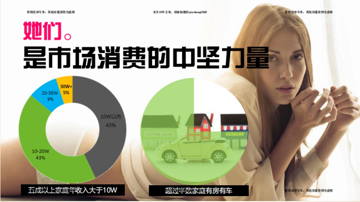 2017辣妈主题趴同城活动招商案 _第3页