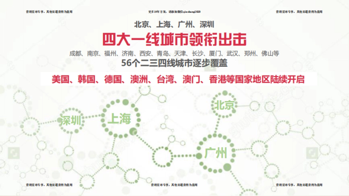 2017辣妈主题趴同城活动招商案 _第9页