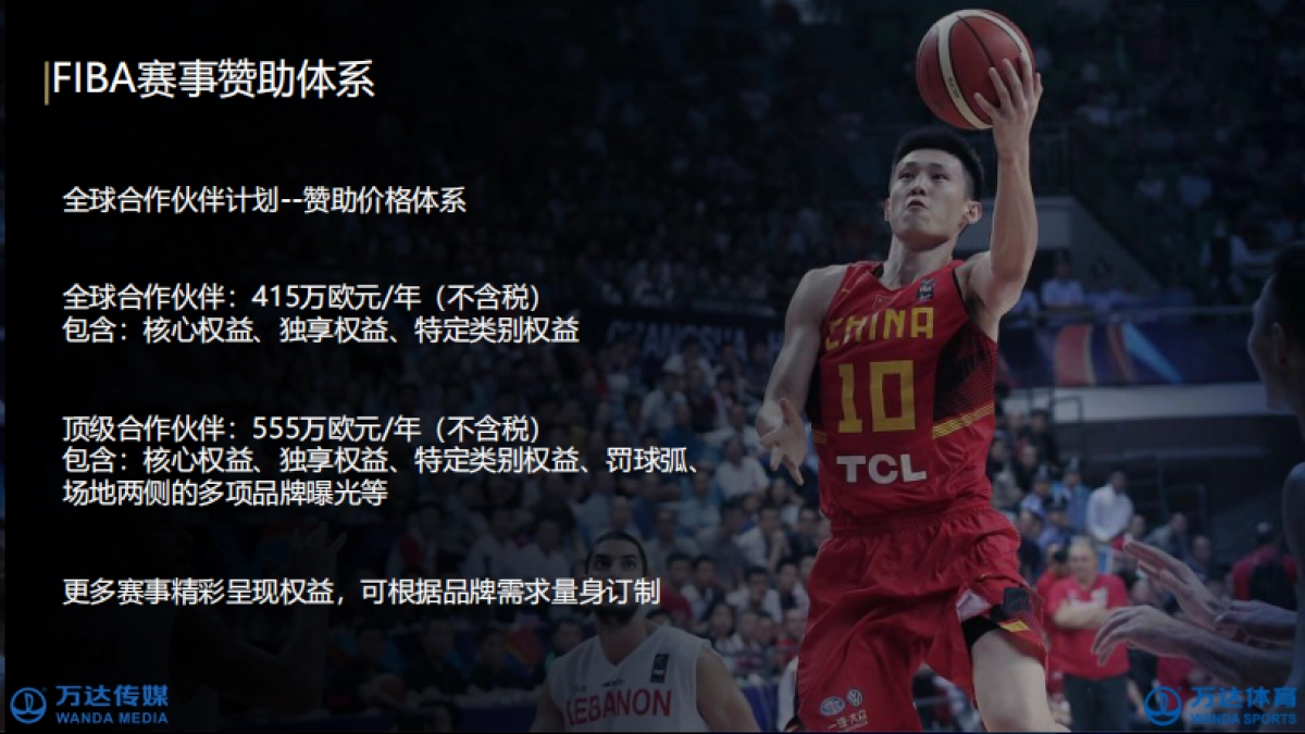 2017-篮球、羽球、冰雪项目-招商方案-万达传媒、万达体育-58p_0_split_第8页