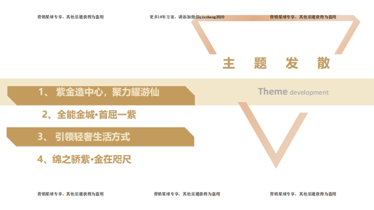 2017绵阳紫金广场招商发布会暨品牌签约仪式策划案 _第5页