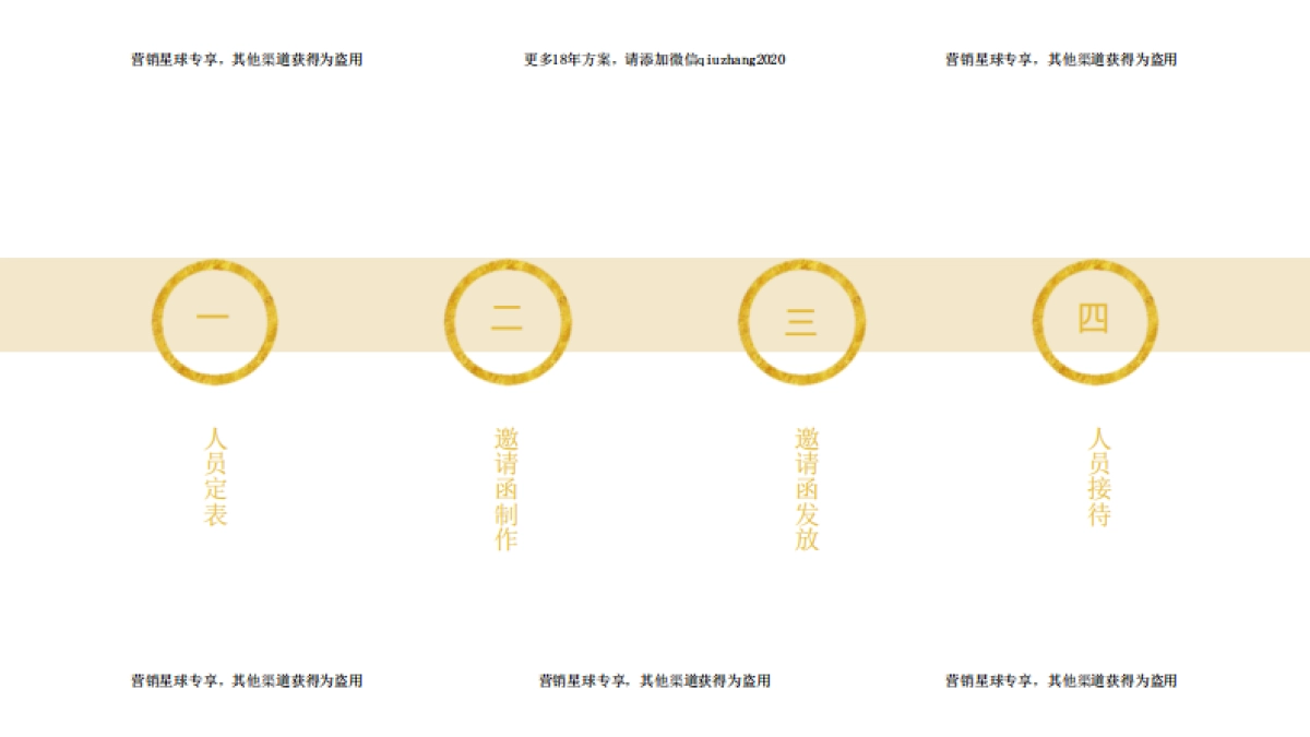 2017绵阳紫金广场招商发布会暨品牌签约仪式策划案 _第8页