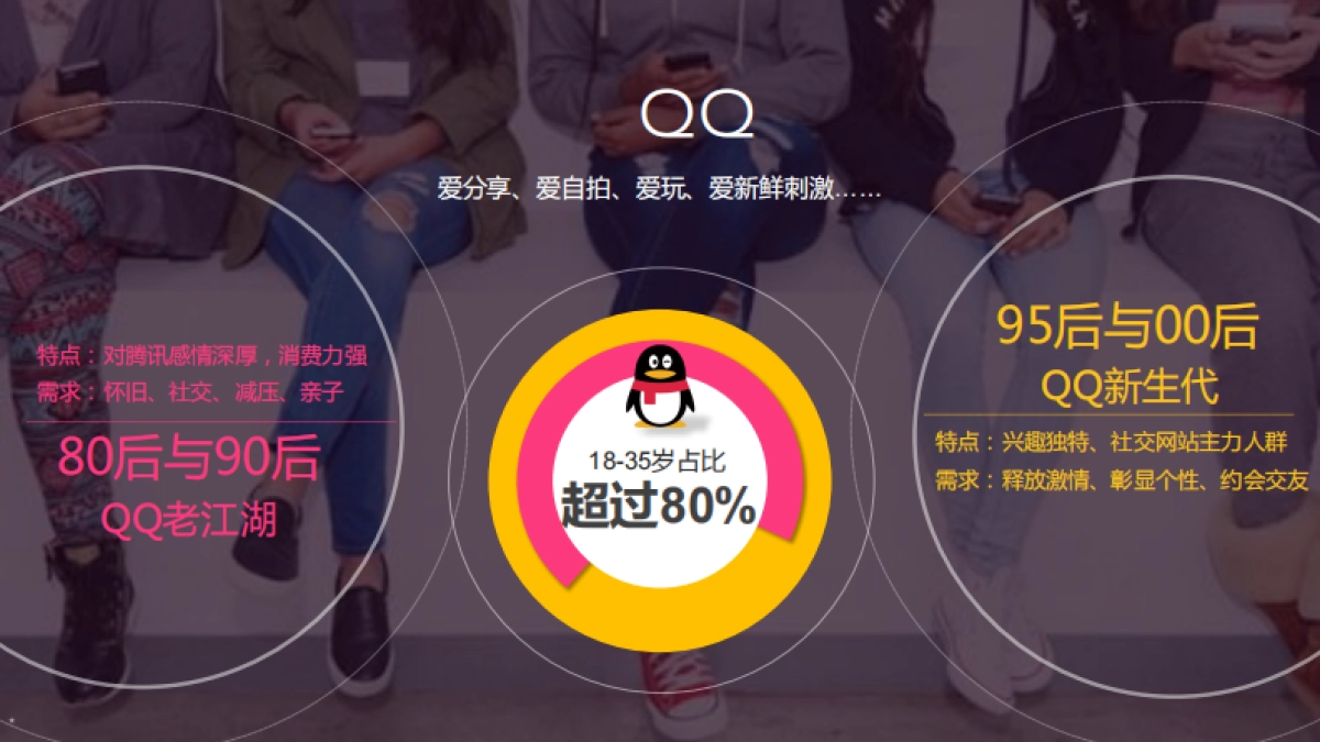 2017企鹅派对跑招商方案_第4页