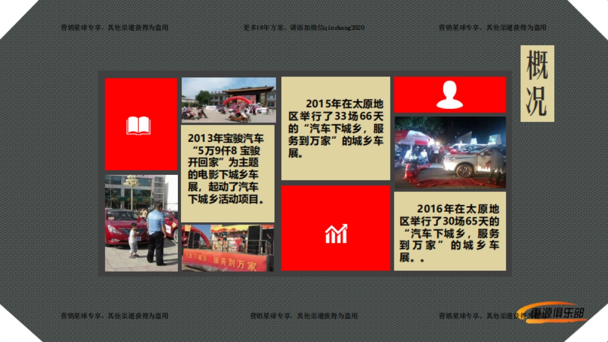 2017汽车下城乡车展招商方案 _第4页