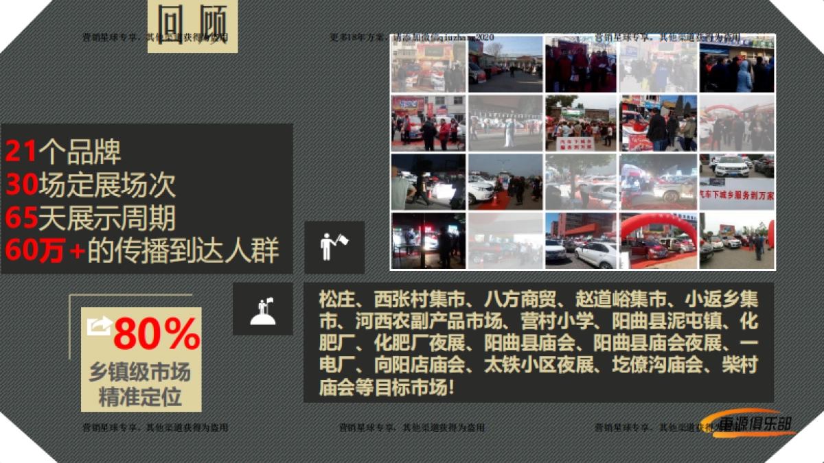 2017汽车下城乡车展招商方案 _第9页