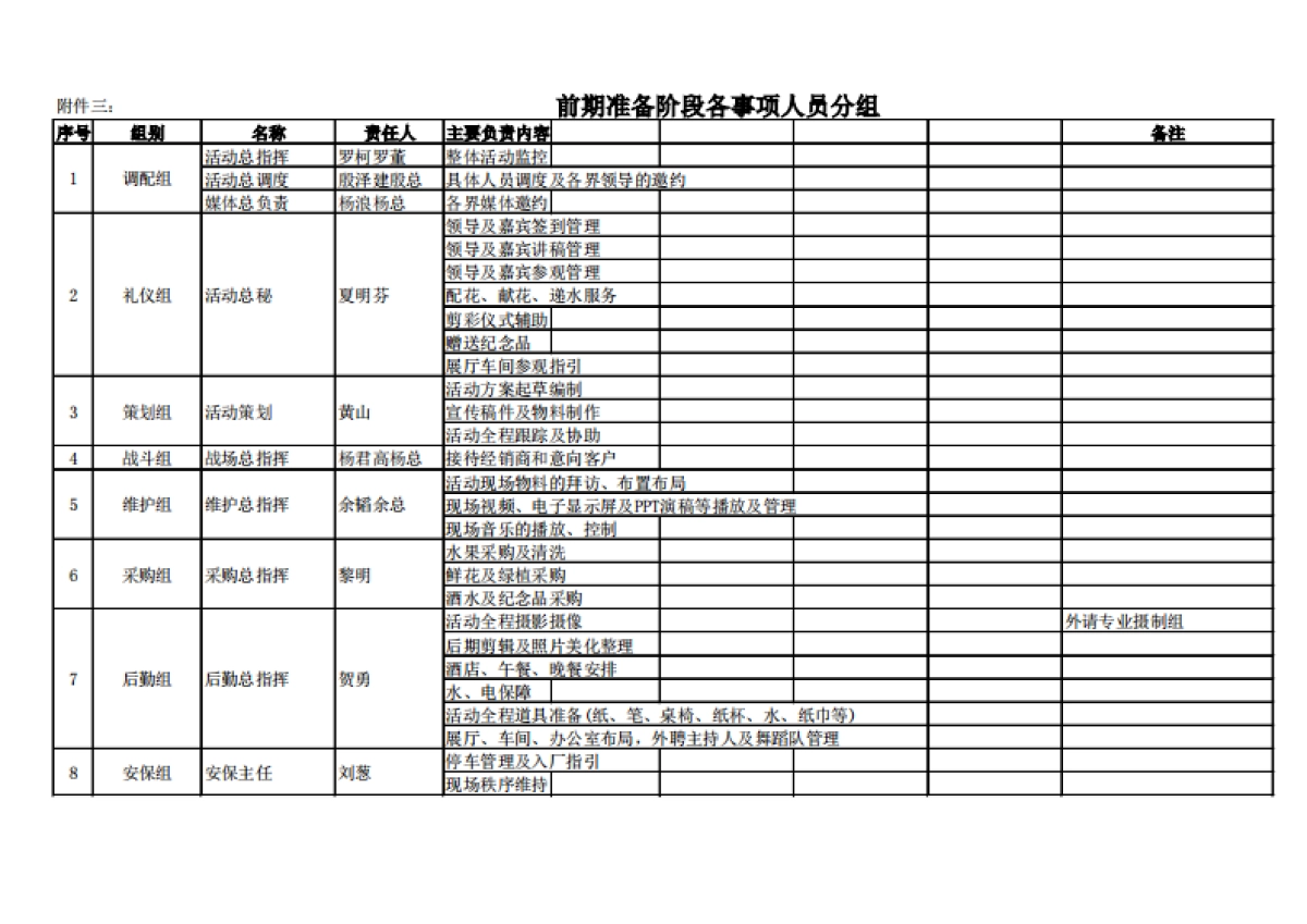 2017泰林科技乔迁庆典暨招商发布会策划简案_第4页