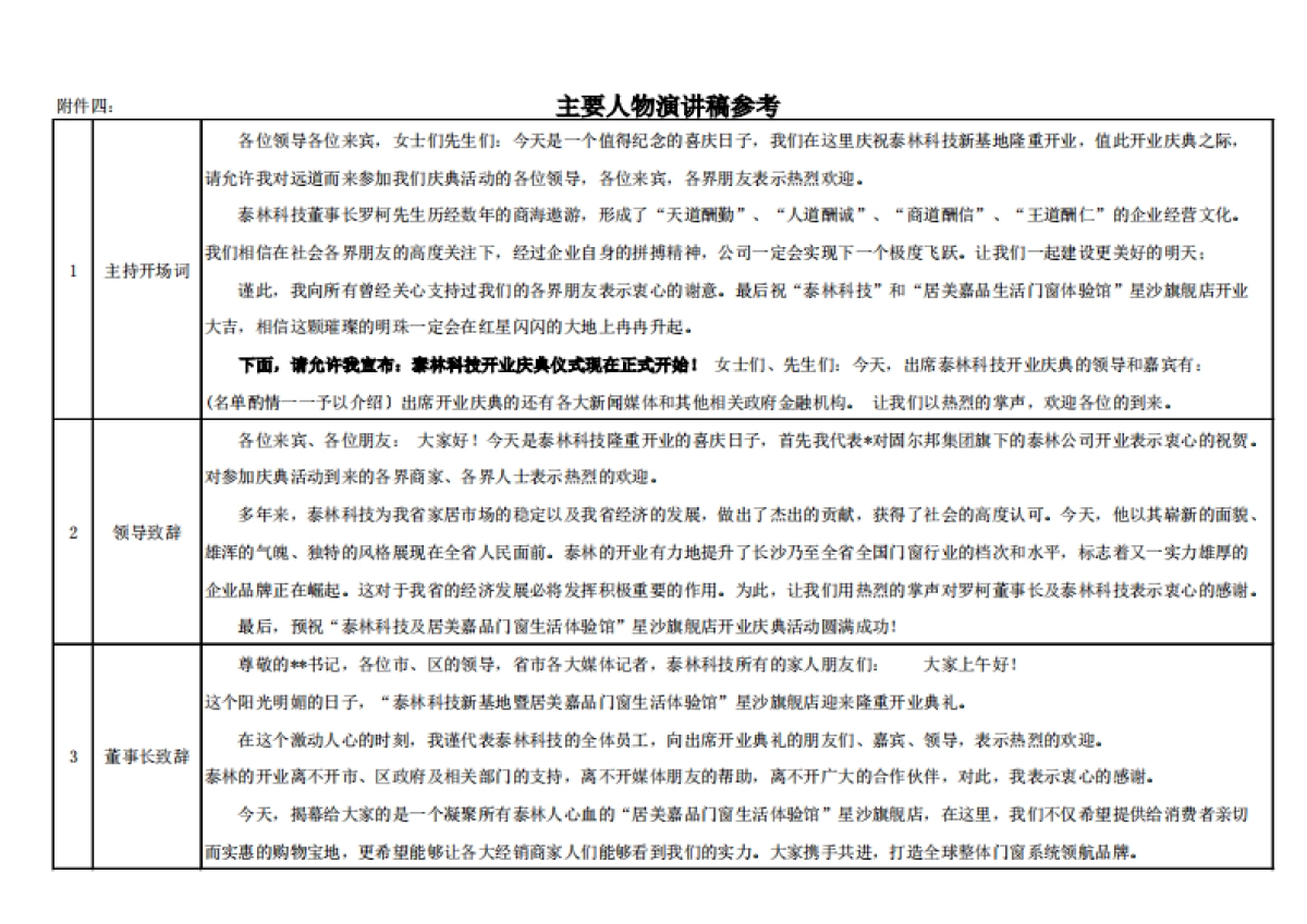 2017泰林科技乔迁庆典暨招商发布会策划简案_第5页
