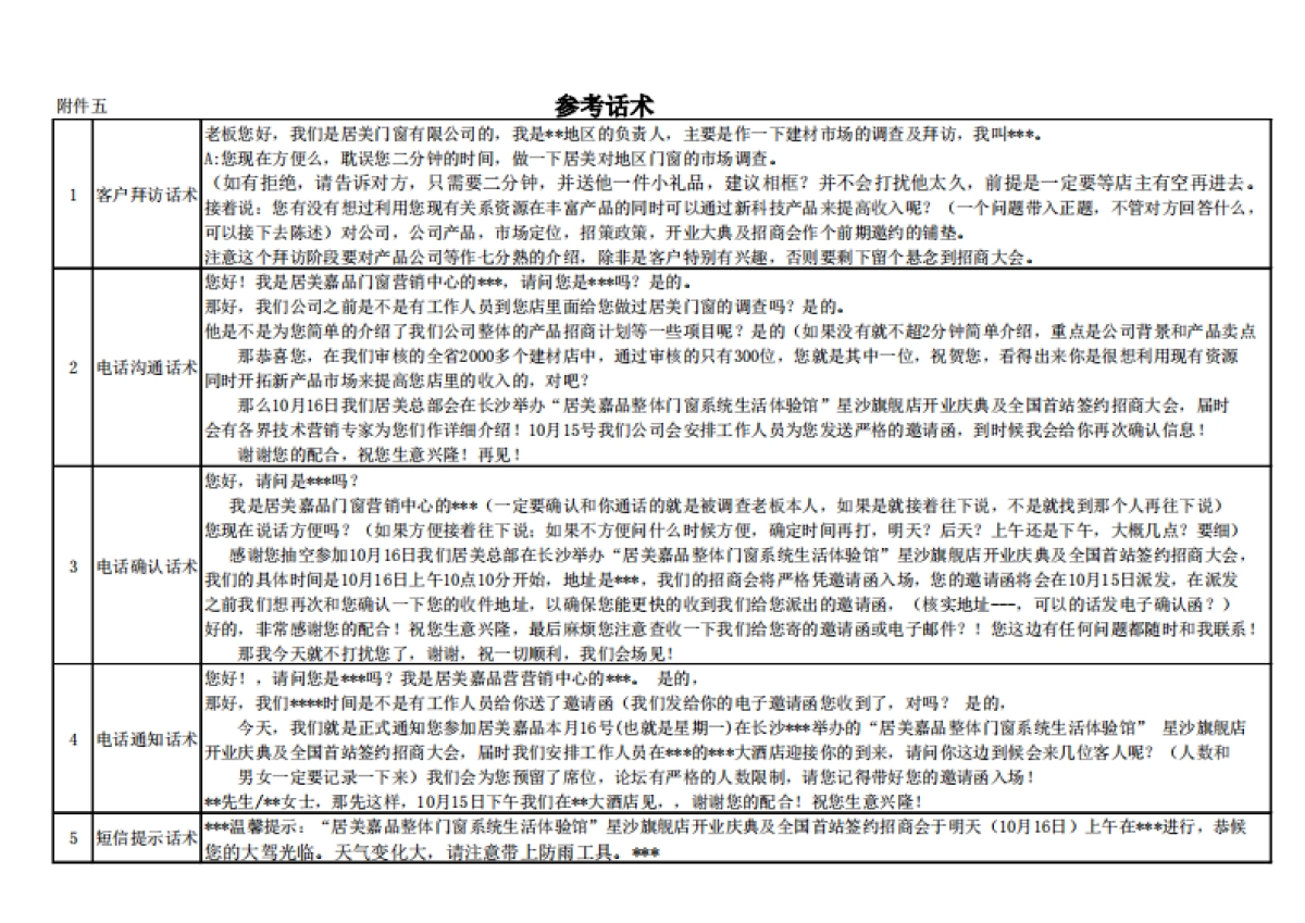 2017泰林科技乔迁庆典暨招商发布会策划简案_第6页