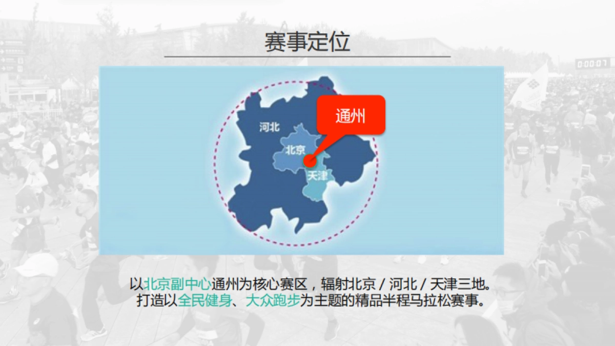 2017通州半程马拉松招商方案_第6页