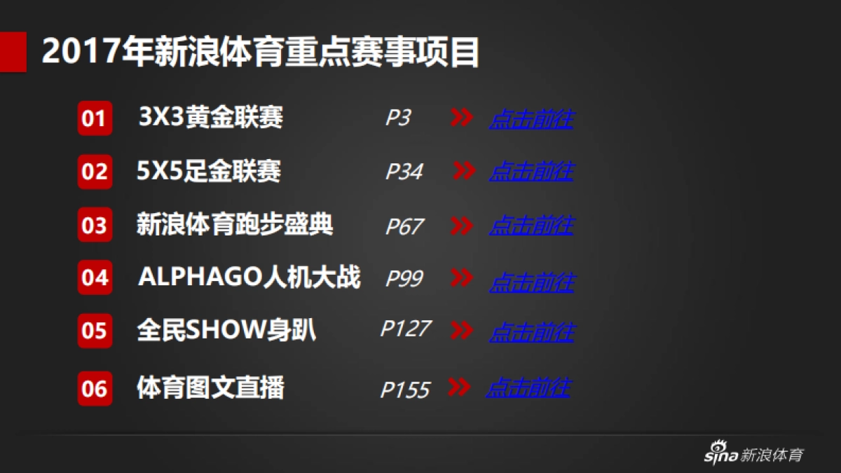 2017新浪体育重点项目-招商方案_第2页