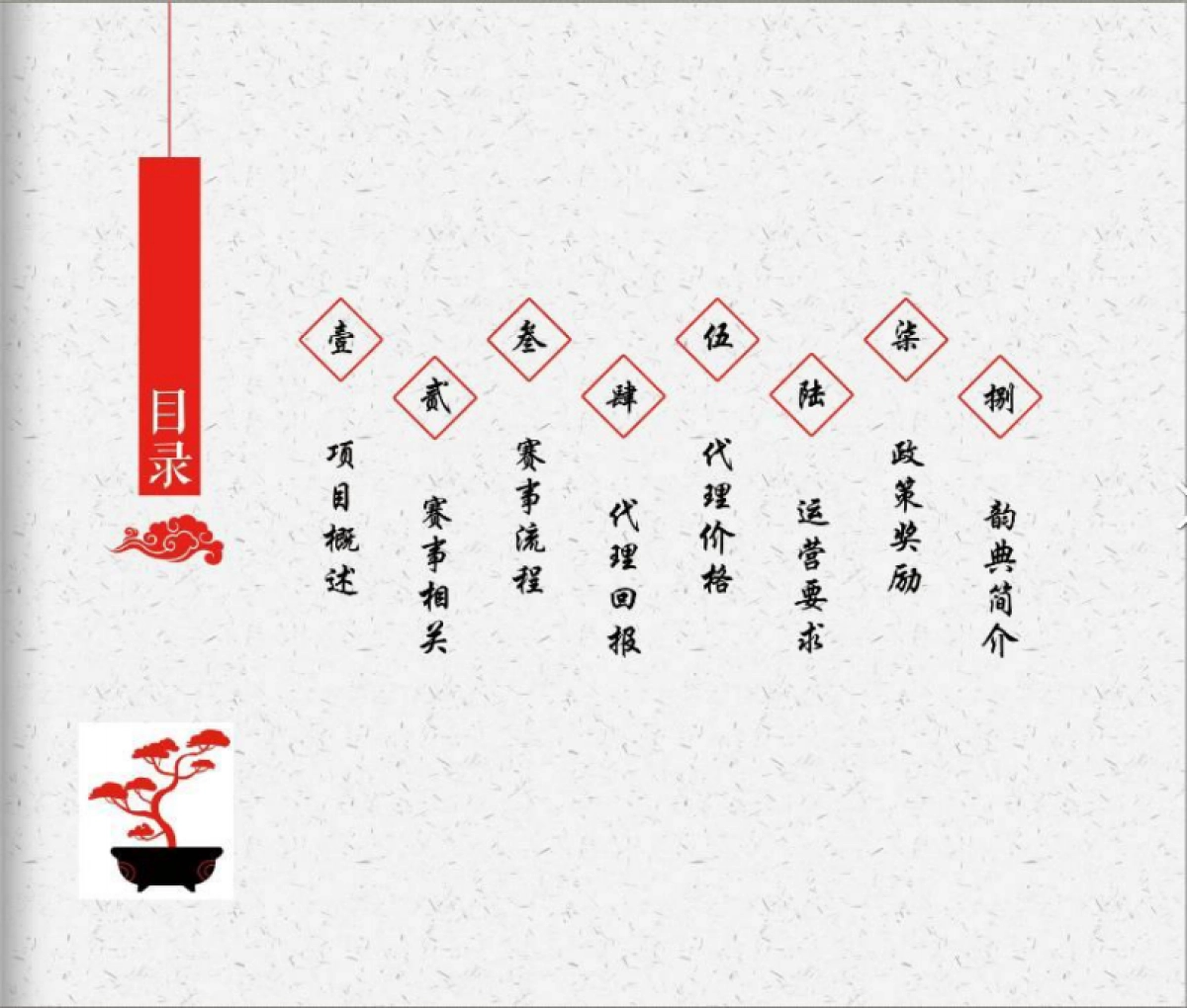 2017一带一路旅游小姐全球大赛招商案_第3页