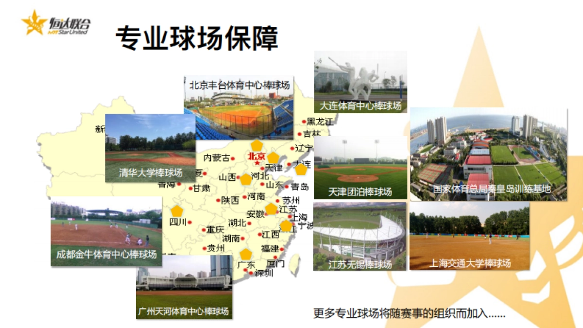 2017中国棒球联赛赞助招商方案_第7页