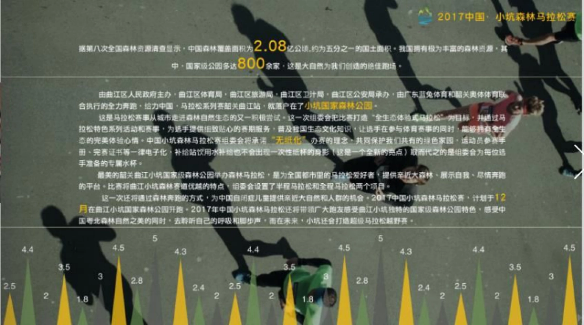 2017中国小坑森林马拉松赛招商方案_第5页