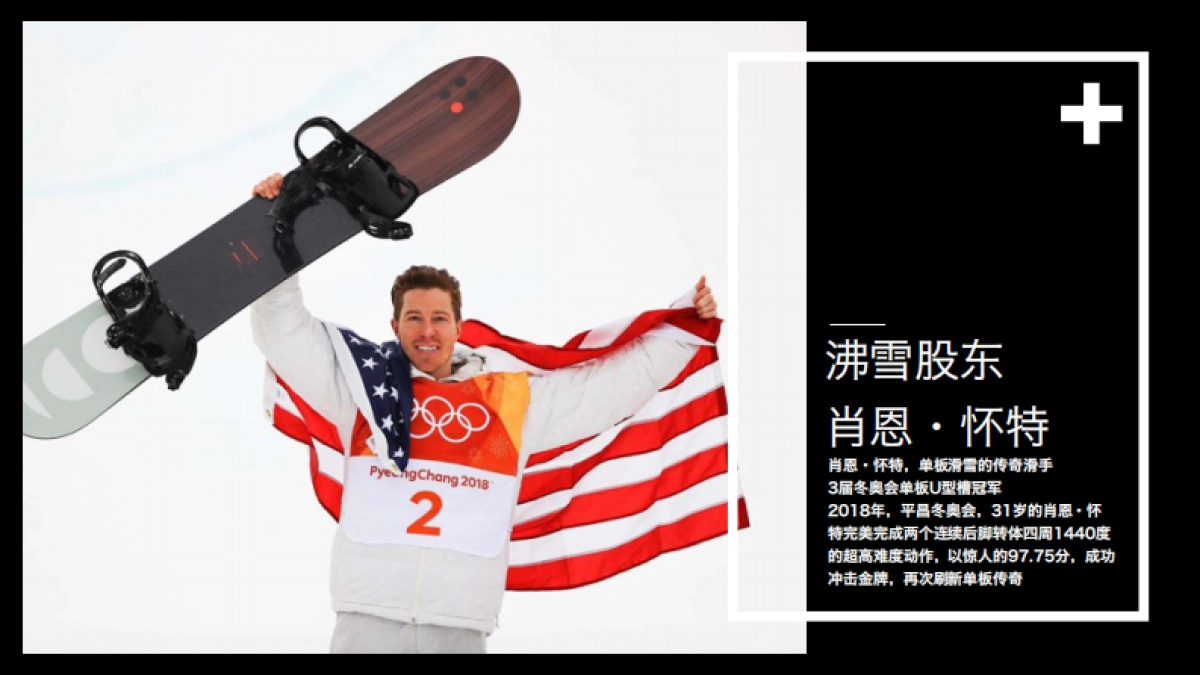 2018沸雪赛事招商-SNKSport_第5页