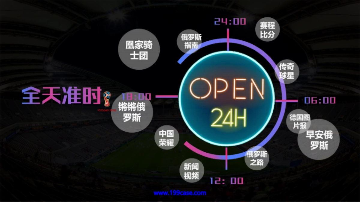 2018凤凰网俄罗斯世界杯招商方案-26P_第10页