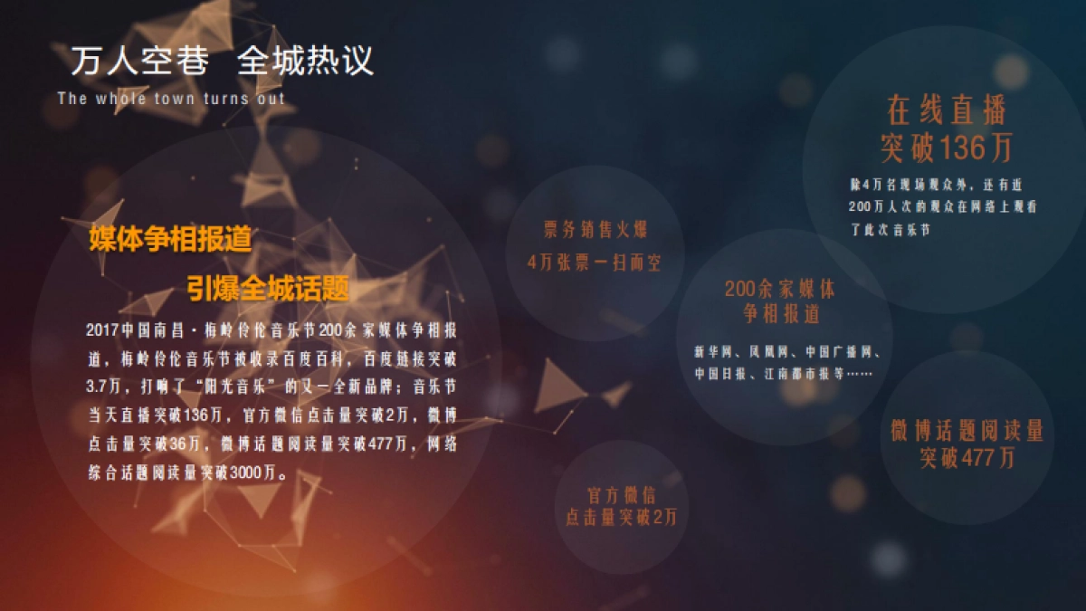 2018梅岭伶伦音乐节招商方案_第7页