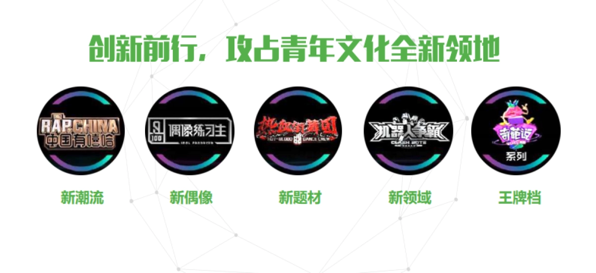 2018年爱奇艺自制综艺《中国新说唱》商业招商方案_第3页