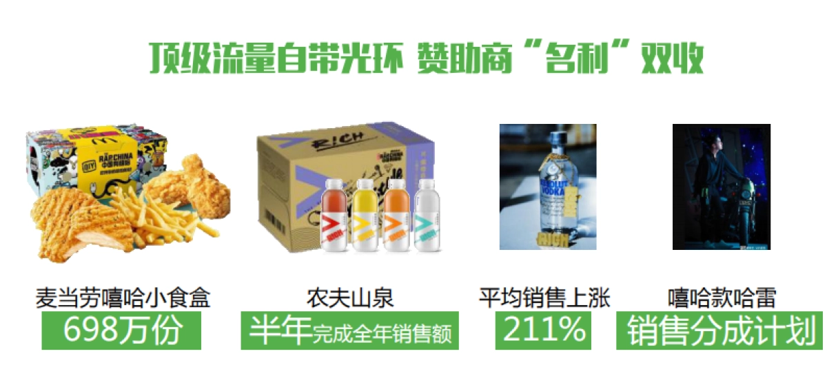 2018年爱奇艺自制综艺《中国新说唱》商业招商方案_第7页