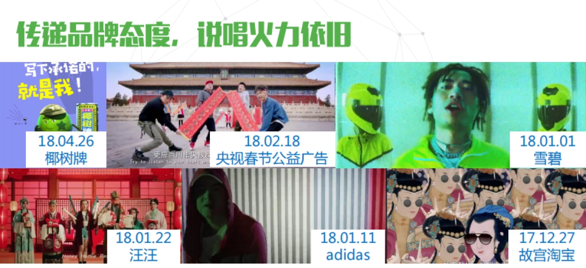 2018年爱奇艺自制综艺《中国新说唱》商业招商方案_第9页