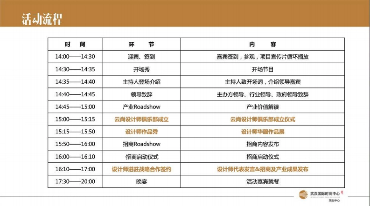 2018武汉国际时尚中心招商活动简案_第5页