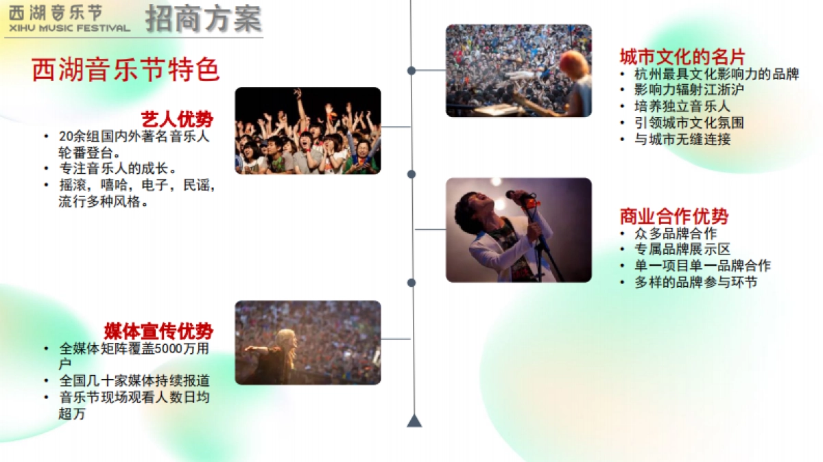 2018西湖音乐节招商方案_第4页