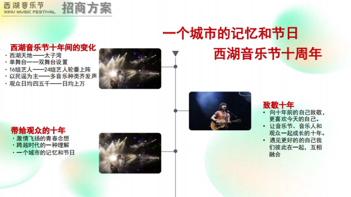 2018西湖音乐节招商方案_第5页