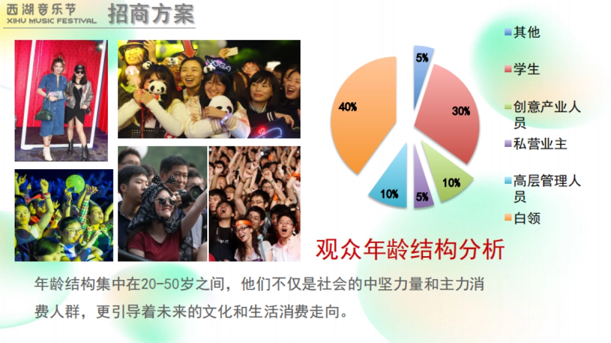 2018西湖音乐节招商方案_第7页