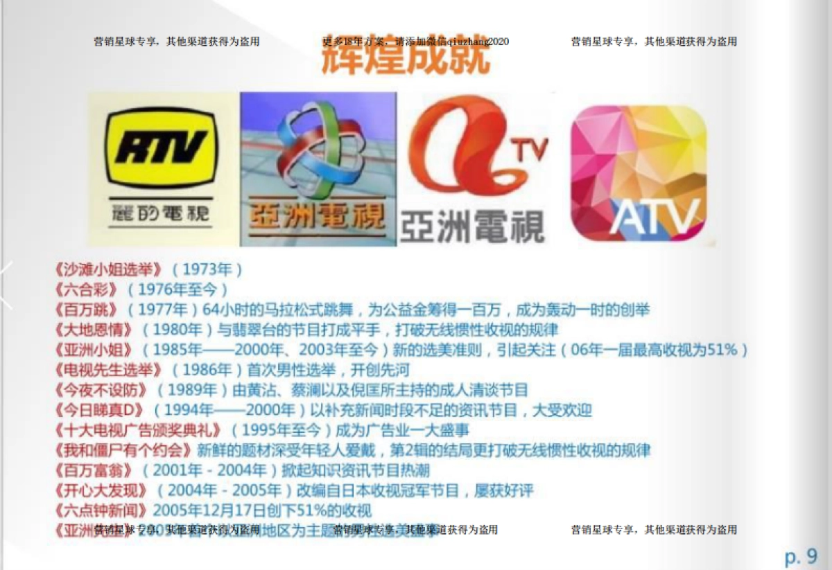 2018亚洲小姐竞选招商案 _第10页