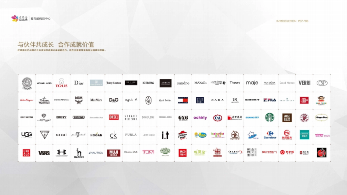 大同爱琴海购物公园招商手册_第7页