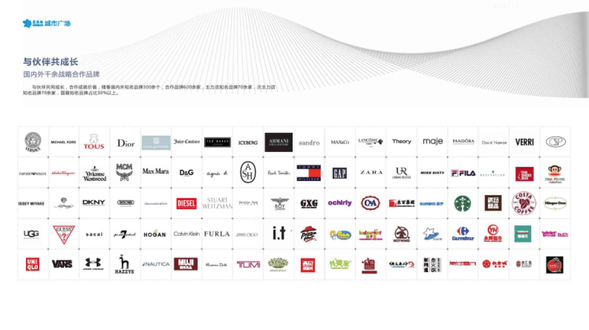 丹东凤城爱琴海城市广场招商手册_第6页