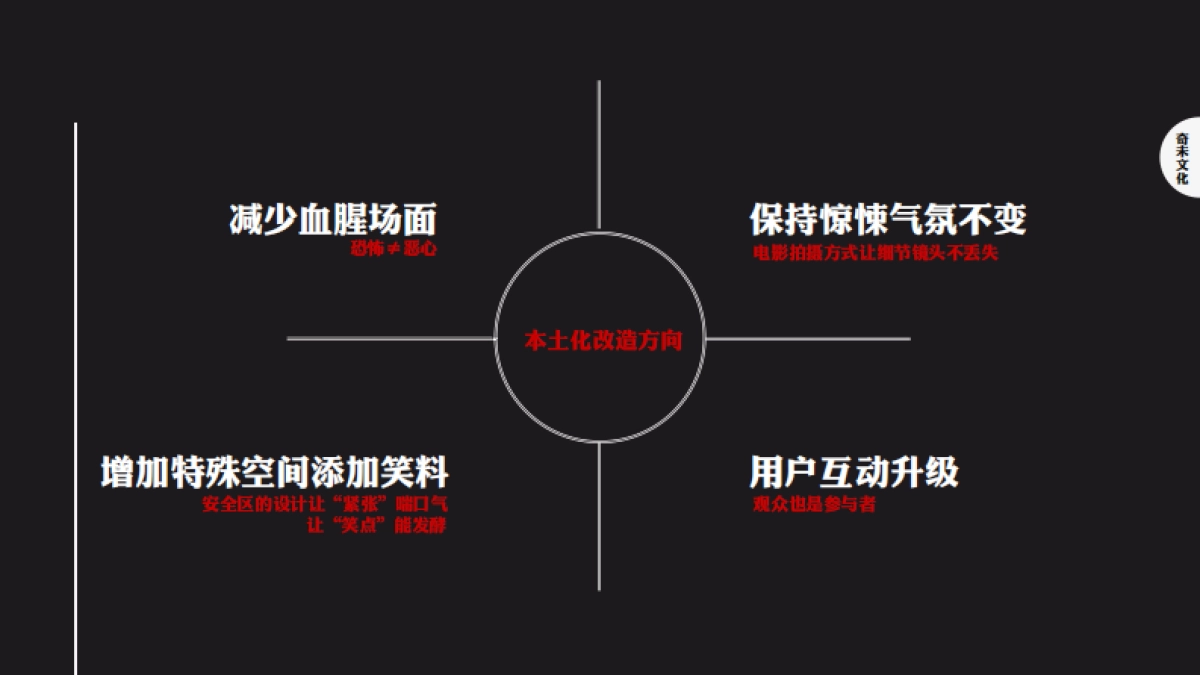 地球之子（招商）_第4页