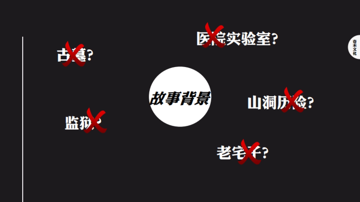 地球之子（招商）_第6页