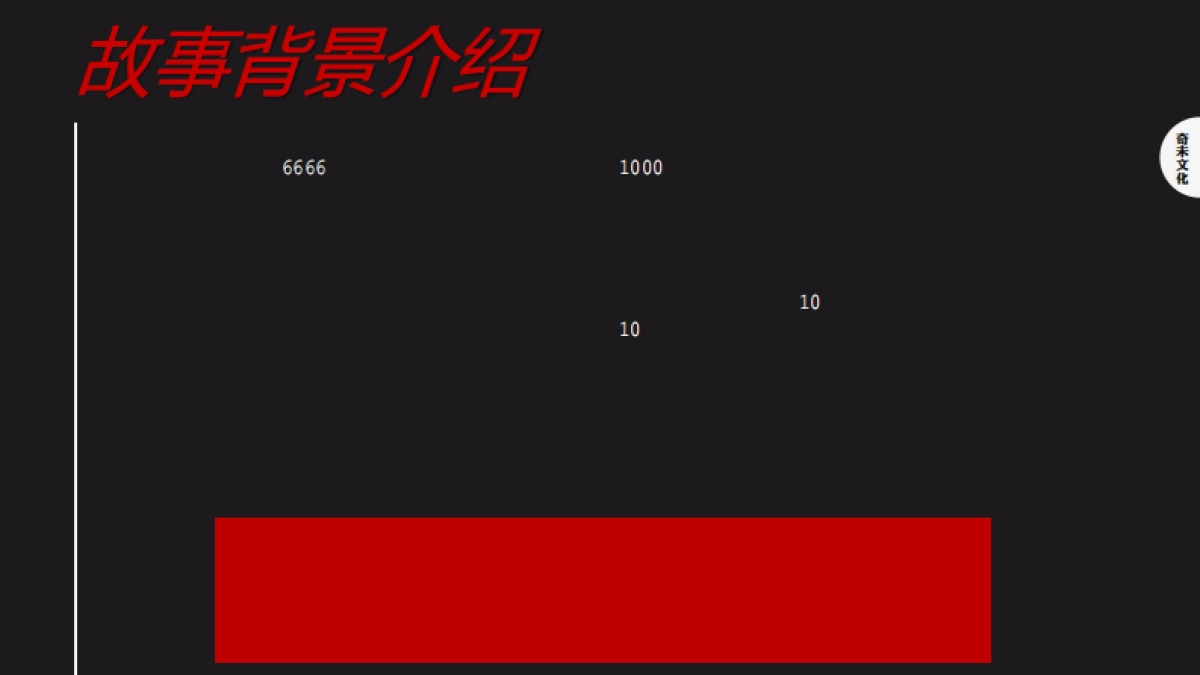 地球之子（招商）_第7页