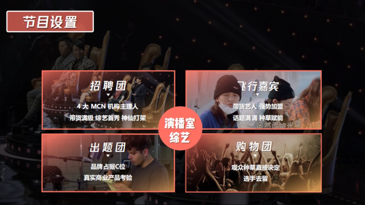 2020《我们签约吧》节目招商方案_第10页