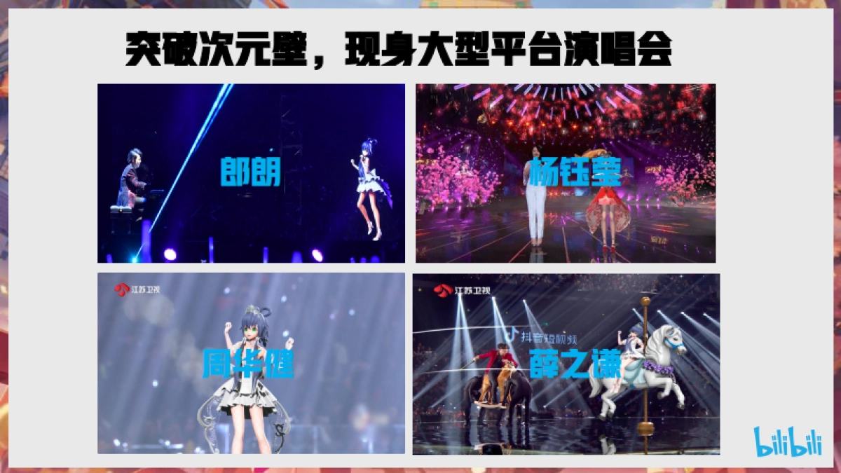 2020B站洛天依Vsinger招商通案_第10页