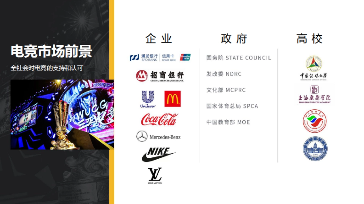 2020WUCG招商方案_第6页