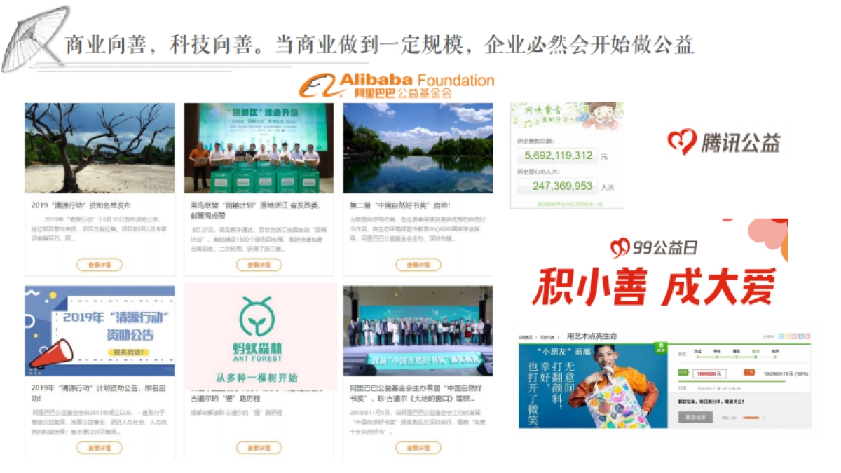 2020凤凰网游戏-支点计划招商方案（公益营销）-41P_第5页