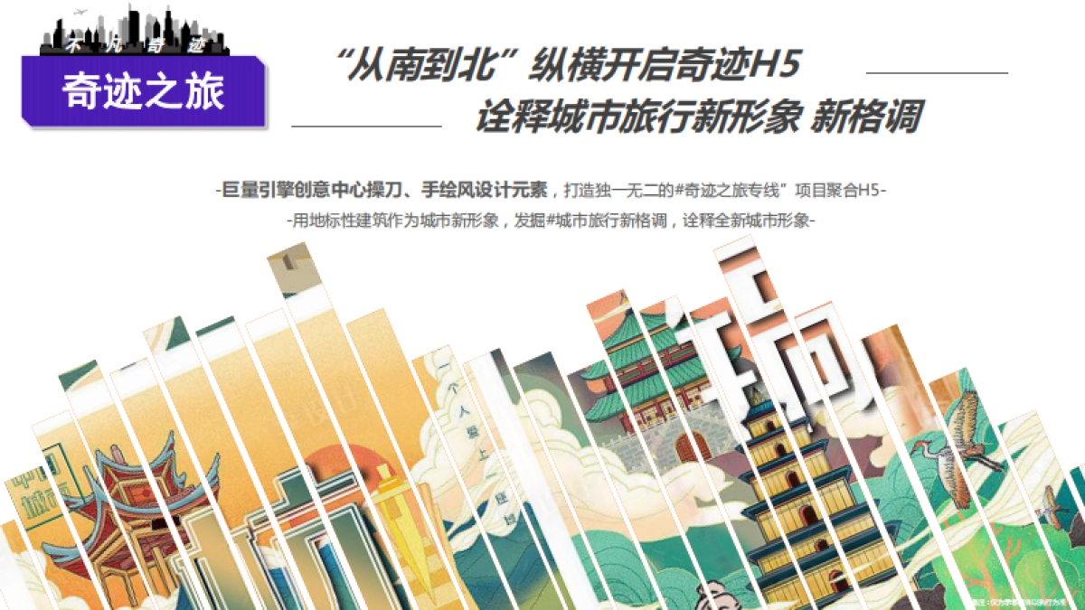 2020巨量引擎大型城市巡礼项目招商方案_第10页